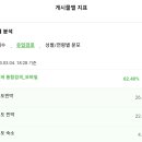 우영팟민박 이미지