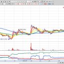주식회사 엔케이컴퍼니 이미지