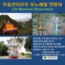 무등산 휘트니스 이미지