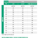 더로얄펫