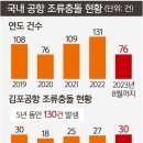 2024년 1월 29일 월요일. 신문을 통해 알게 된 것들 이미지