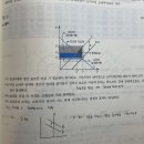 탄력성 p.6 이미지