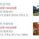 퐁낭거리 이미지
