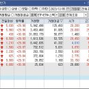 위더스에스디 이미지