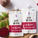 비트야비트