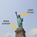 CROWN GYM(크라운 짐) | 뉴욕 자유의 여신상 크라운 전망대 예약 및 입장 후기 (Statue of Liberty Crown Reserve Access)