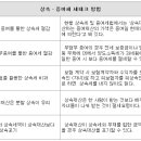 현일컨설팅 - 남양주시 사릉로136번길 12-2 | 현일컨설팅