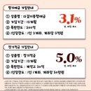 한정축산 이미지