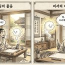 AI와 함께하는 내 손안의 비서 | 5070 시니어 필수! 내 손안의 AI 비서로 창직과 건강 관리 동시에 잡기