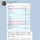 시대용역 | 양파님 Y모임 16기 후기 (+ 강의 내용 정리)