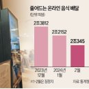 플러스마트구내식당