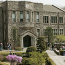 연세대학교 커뮤니케이션대학원 이미지