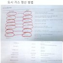 (주)예스코서비스 이미지