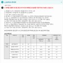 서울한영대학교 이미지