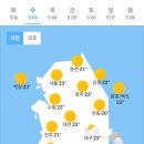 9월 3일 수요일 간추린 뉴스와 날씨 이미지