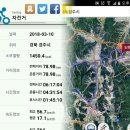 소현2리 | 2018년 3월 10일 안강_경주 현곡(진덕여왕릉) 라이딩
