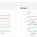 (주)세명산업개발 | 세명전기 주가와 사회적 변화의 영향 분석