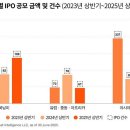삼일 이미지