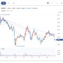 제이더블유홀딩스 주식회사 이미지