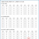 손해평가사 1차 이미지