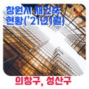 신월동168 이미지
