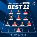 2021 K리그1 서울vs광주 이미지