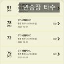 싱글 스크린 골프 이미지