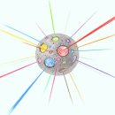 새로운세상 이미지