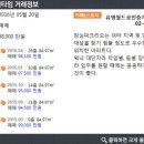 나루월드공인중개사사무소 이미지