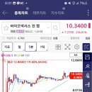 넥서스바이오 이미지