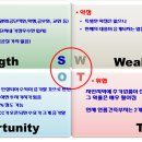 자인공인중개사사무소 이미지