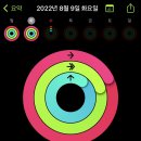 부산성소병원 이미지