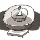 둘이한마음