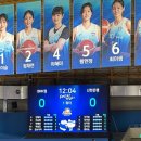 은행 | 여자프로농구 20260216 신한은행 vs BNK썸 경기 결과 및 직관후기