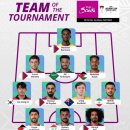 아시안 비트 이미지