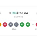 1218 티스토리