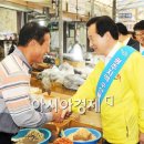경열로 이미지
