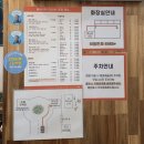 미노리 | 금천구청 롯데캐슬 회전초밥 맛집 미노리스시 내돈내산 후기