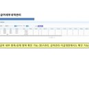 휴먼시스템 이미지