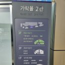 포브라더스 - 종로구 종로 51 | 베트남 식당 맛집 포브라더스(4브라더스) 가락 솔직후기
