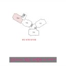 수원-1786 네이버블로그