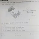유미관