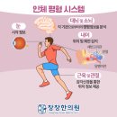 창창한의원 이미지