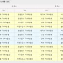엘피댄스