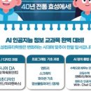 둔산중로-25 네이버블로그