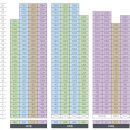상인푸르지오 이미지