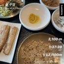 충무스포츠센터 | [수영 일기 96] 충무스포츠센터 자유수영 후기(+ 버텨)