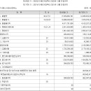 비젼아이테크 이미지