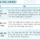 지잉글리쉬