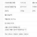 방원중학교 이미지